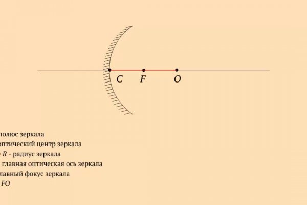 Ссылка на кракен реальная